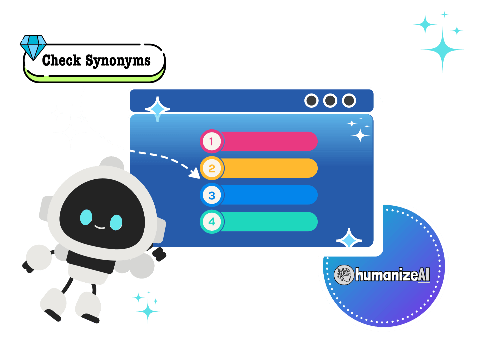 Instant Synonym Choices with our AI Humanizer Instant Synonym Choices with our AI Humanizer