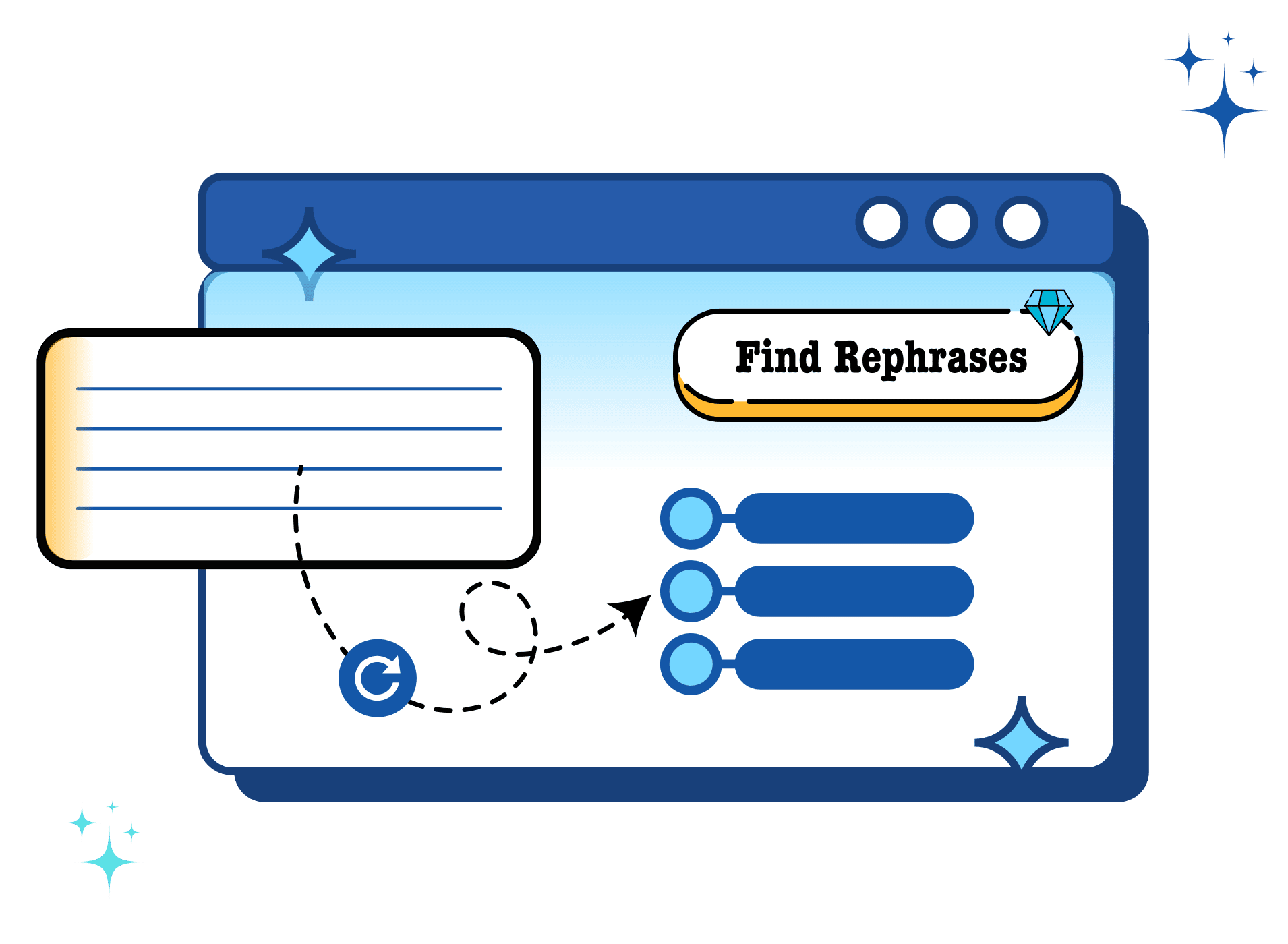 Find Rephrases using AI humanizer Find Rephrases using AI humanizer