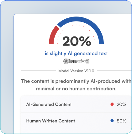 Percentage Made Simple