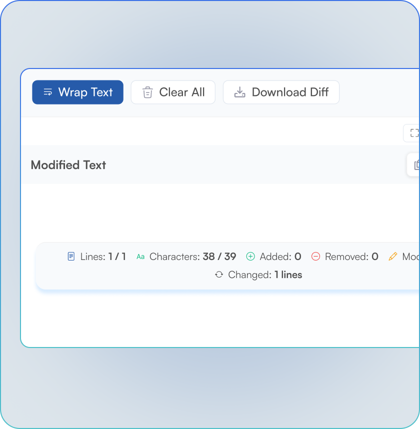 Metrics That Make All The Difference