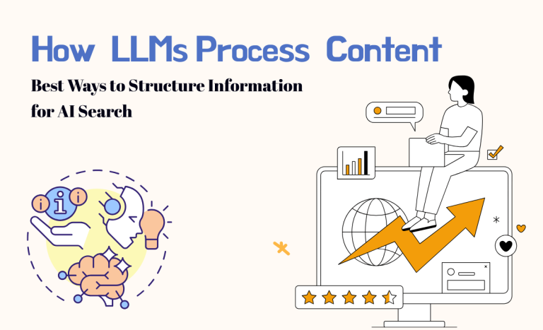 How LLMs Process Content: Best Ways to Structure Information for AI Search