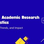 AI in Academic Research Statistics 2026: Usage, Trends, and Impact