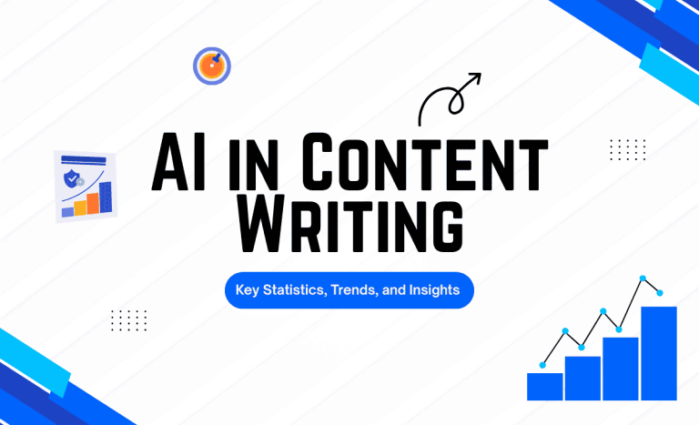 AI in Content Writing: Latest Statistics, Trends, and Insights for 2026