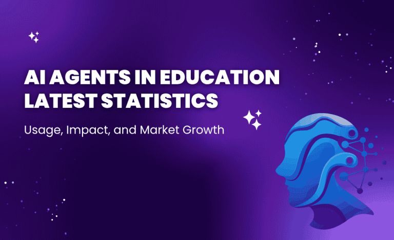 AI Agents in Education Latest Statistics 2026: Usage, Impact, and Market Growth
