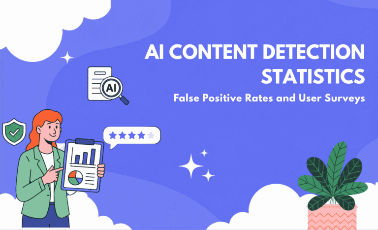 AI Content Detection Statistics 2026: False Positive Rates and User Surveys