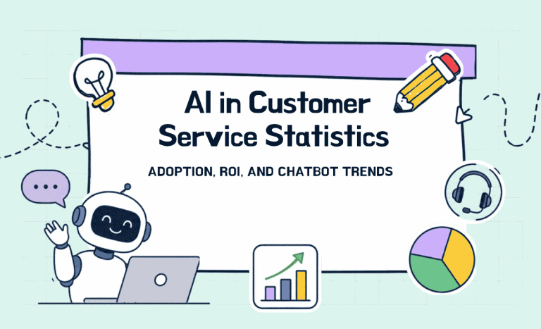 AI in Customer Service Statistics 2026: Adoption, ROI, and Chatbot Trends
