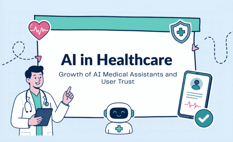 AI in Healthcare 2026: Growth of AI Medical Assistants and User Trust