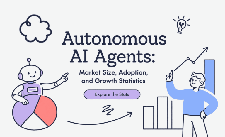 Autonomous AI Agents 2026: Market Size, Adoption, and Growth Statistics