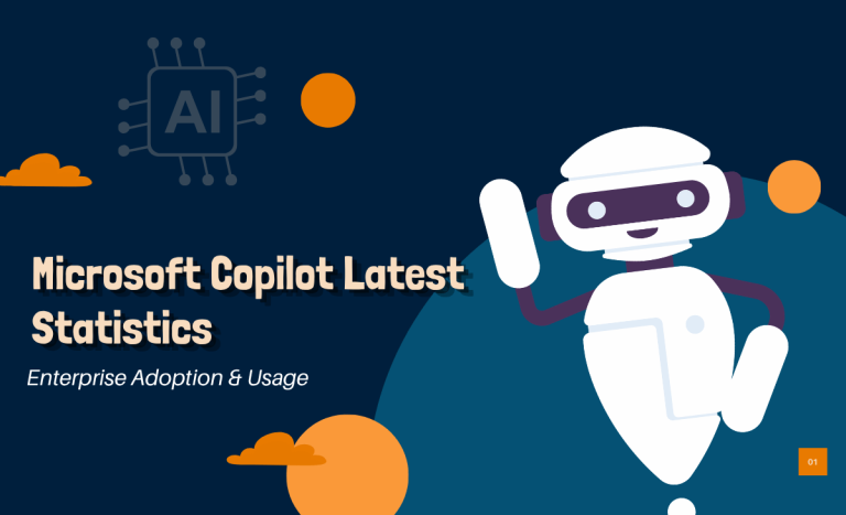 Microsoft Copilot Latest Statistics 2026: Enterprise Adoption & Usage