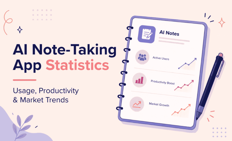 AI Note-Taking App Statistics 2026: Usage, Productivity & Market Trends