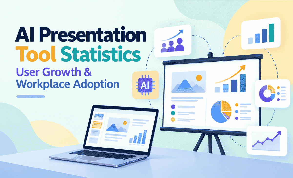 AI Presentation Tool Statistics 2026: User Growth & Workplace Adoption