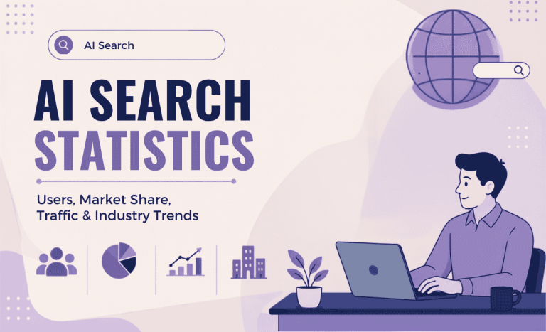 AI Search Statistics 2026: Users, Market Share, Traffic & Industry Trends