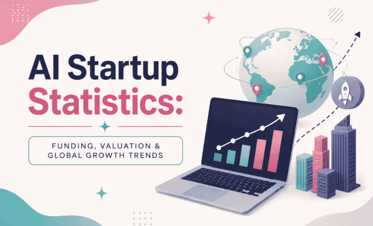 AI Startup Statistics 2026: Funding, Valuation & Global Growth Latest Trends