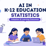AI in K-12 Education Statistics 2026: Adoption & Learning Outcomes