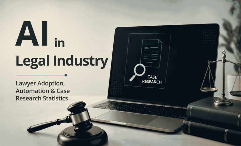 AI in Legal Industry 2026: Lawyer Adoption, Automation & Case Research Statistics