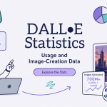DALL·E Latest Statistics 2026: Usage and Image-Creation Data