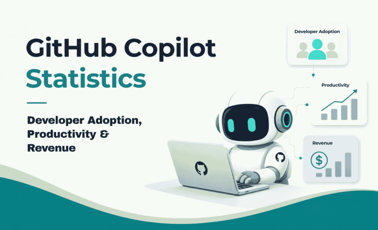 GitHub Copilot Statistics 2026: Developer Adoption, Productivity & Revenue