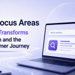 7 Focus Areas As AI Transforms Search and the Customer Journey in 2026