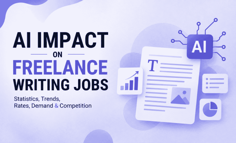 AI Impact on Freelance Writing Jobs 2026: Statistics, Trends, Rates, Demand & Competition
