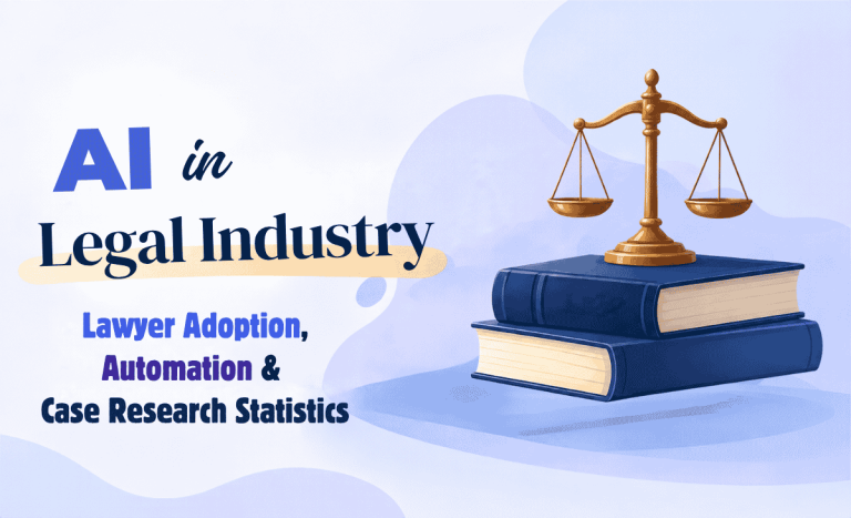 AI in Legal Industry 2026: Lawyer Adoption, Automation & Case Research Statistics