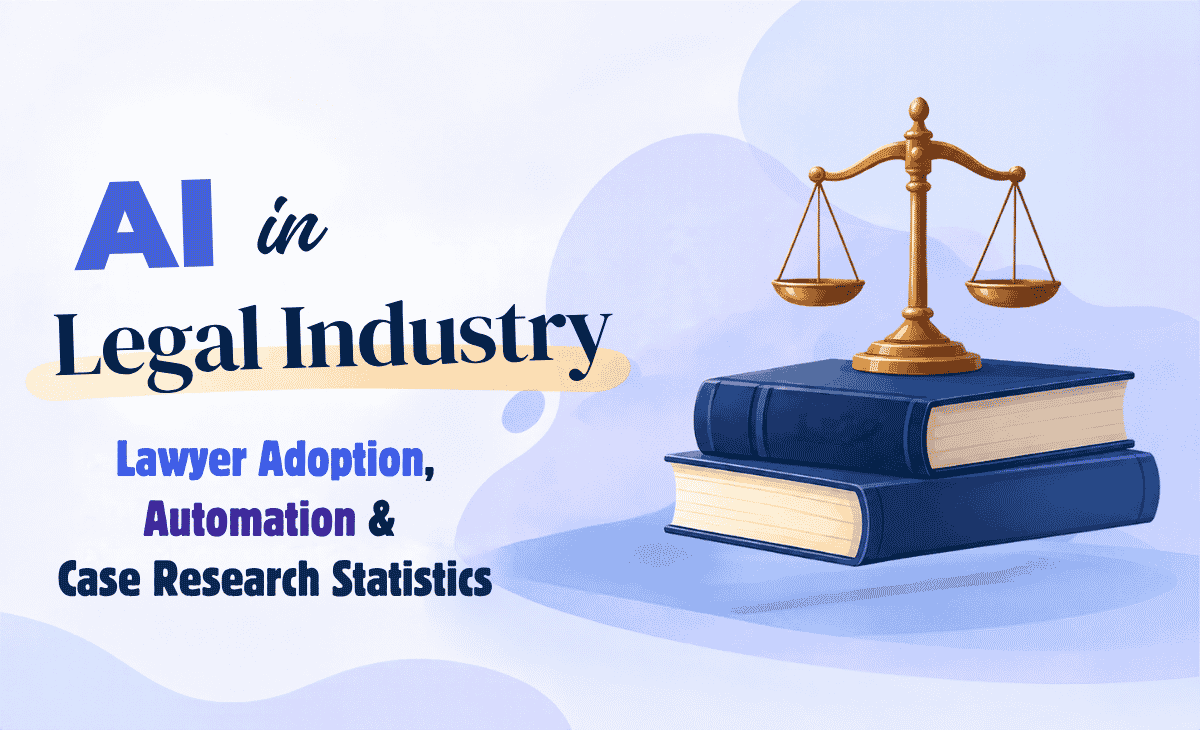 AI in Legal Industry 2026: Lawyer Adoption, Automation & Case Research Statistics