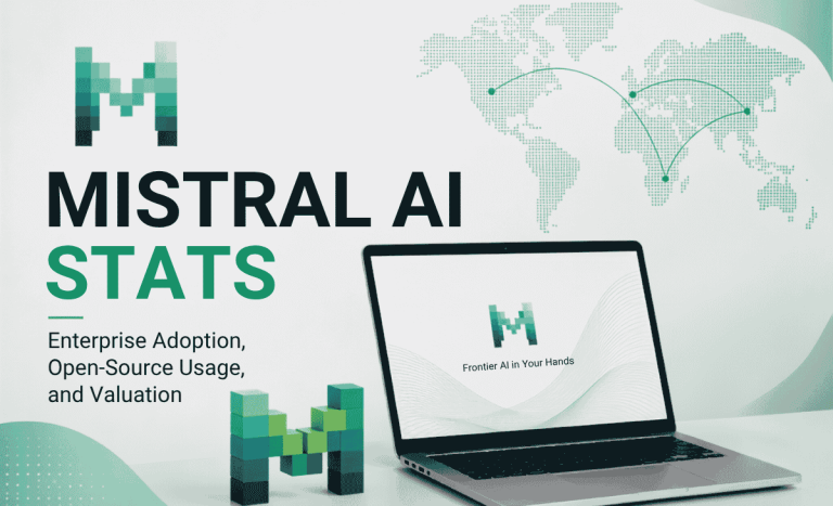 Mistral AI 2026 Stats: Enterprise Adoption, Open-Source Usage, and Valuation