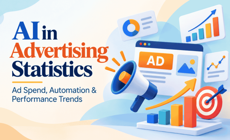 AI in Advertising Statistics 2026: Ad Spend, Automation & Performance Trends
